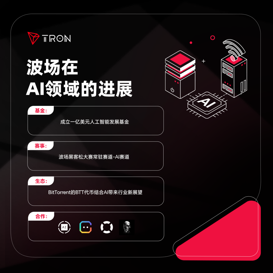 波场tron(波场TRON市值)
