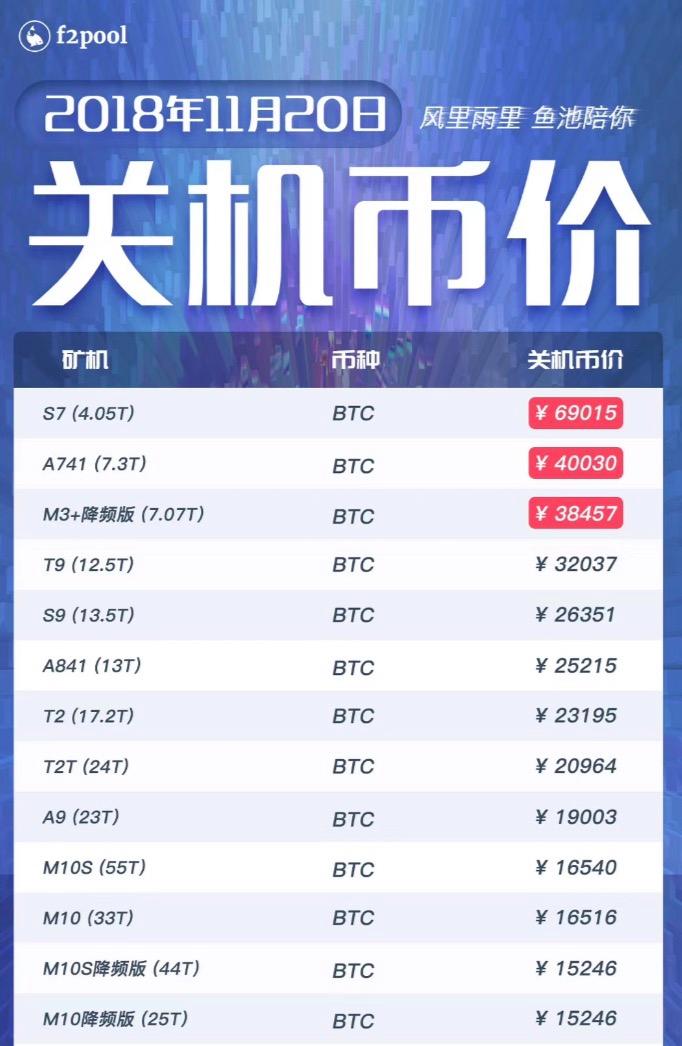 USDT是什么意思(1泰达币=多少人民币)